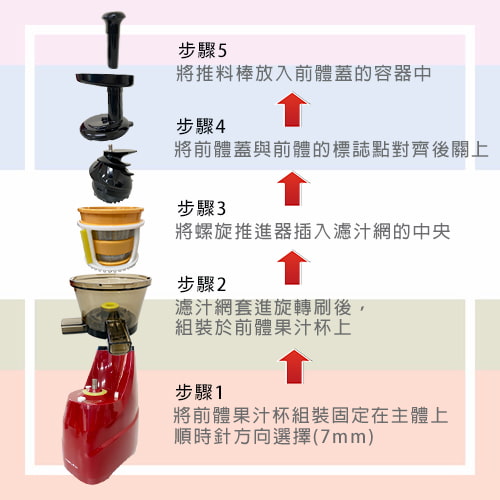 【伊瑪imarflex】養生慢磨機IJE-1502-租慢磨機 (6)-PaIXJ.jpg